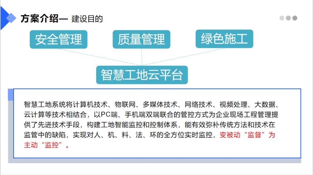 智慧工地系統(tǒng)平臺